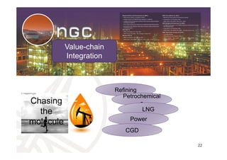 Value-chain
Integration
22
Chasing
the
molecule
Refining
Petrochemical
s
Petrochemical
s
LNG
Power
CGD
 