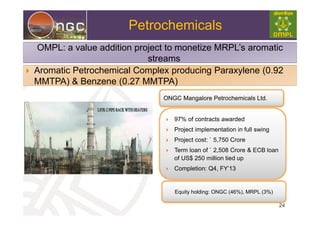 VL
97% of contracts awarded
Project implementation in full swing
Project cost: ` 5,750 Crore
Term loan of ` 2,508 Crore & ECB loan
of US$ 250 million tied up
Completion: Q4, FY’13
24
Petrochemicals
Equity holding: ONGC (46%), MRPL (3%)
ONGC Mangalore Petrochemicals Ltd.
streams
OMPL: a value addition project to monetize MRPL’s aromatic
streams
MMTPA) & Benzene (0.27 MMTPA)
Aromatic Petrochemical Complex producing Paraxylene (0.92
MMTPA) & Benzene (0.27 MMTPA)
 