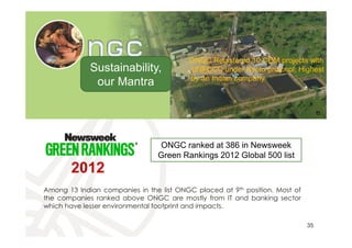 Sustainability,
our Mantra
35
2012
ONGC ranked at 386 in Newsweek
Green Rankings 2012 Global 500 list
Among 13 Indian companies in the list ONGC placed at 9th position. Most of
the companies ranked above ONGC are mostly from IT and banking sector
which have lesser environmental footprint and impacts.
ONGC Registered 10 CDM projects with
UNFCCC under Kyoto protocol; Highest
by an Indian company
 