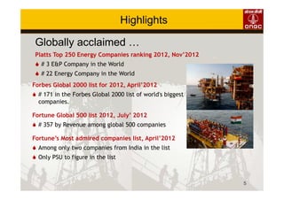5
Platts Top 250 Energy Companies ranking 2012, Nov’2012
# 3 E&P Company in the World
# 22 Energy Company in the World
Forbes Global 2000 list for 2012, April’2012
# 171 in the Forbes Global 2000 list of world's biggest
companies.
Fortune Global 500 list 2012, July’ 2012
# 357 by Revenue among global 500 companies
Fortune’s Most admired companies list, April’2012
Among only two companies from India in the list
Only PSU to figure in the list
Highlights
Globally acclaimed …
 