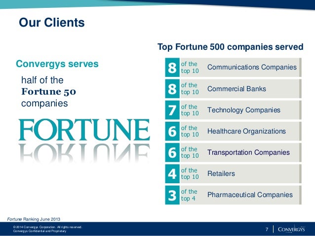 Corporate overview slides 3 314 2