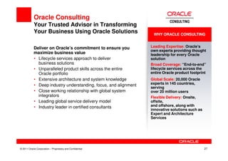 Oracle Consulting
            Your Trusted Advisor in Transforming
            Your Business Using Oracle Solutions                   WHY ORACLE CONSULTING


            Deliver on Oracle’s commitment to ensure you          Leading Expertise: Oracle’s
                                                                  own experts providing thought
            maximize business value                               leadership for every Oracle
            • Lifecycle services approach to deliver              solution
              business solutions                                  Broad Coverage: “End-to-end”
            • Unparalleled product skills across the entire       lifecycle services across the
              Oracle portfolio                                    entire Oracle product footprint
            • Extensive architecture and system knowledge         Global Scale: 20,000 Oracle
            • Deep industry understanding, focus, and alignment   experts in 145 countries,
                                                                  serving
            • Close working relationship with global system       over 20 million users
              integrators                                         Flexible Delivery: Onsite,
            • Leading global service delivery model               offsite,
            • Industry leader in certified consultants            and offshore, along with
                                                                  innovative solutions such as
                                                                  Expert and Architecture
                                                                  Services




© 2011 Oracle Corporation – Proprietary and Confidential                                         27
 