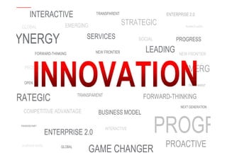 © 2011 Oracle Corporation – Proprietary and Confidential   30
 