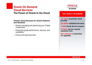 Oracle On Demand
            Cloud Services
            The Power of Oracle In the Cloud                  WHY ORACLE ON DEMAND


                                                            12+ years as premier cloud
            Premier Cloud Services for Oracle Software      provider
            and Hardware                                    5.5 million satisfied end-users
            • Oracle managing and optimizing your Oracle    14,000 Oracle Service experts
              investments
                                                            2x faster service request
            • Enterprise-grade performance, security, and   resolution time
              availability
                                                            64% reduction in downtime
            • End-to-end cloud services                     for upgrades




© 2011 Oracle Corporation – Proprietary and Confidential                                 34
 