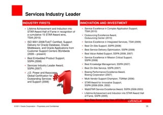 Services Industry Leader
          INDUSTRY FIRSTS                                  INNOVATION AND INVESTMENT
             • Lifetime Achievement and Induction into      • Service Excellence in Complex Application Support,
               STAR Award Hall of Fame in recognition of      TSIA (2010)
               a cumulative 15 STAR Award wins,             • Outsourcing Excellence Award,
               TSIA (2010)                                    Outsourcing Center (2010)
             • ISO 9001:2008/TickIT Certified, Support      • Service Excellence in Integrated Services, TSIA (2009)
               Delivery for Oracle Database, Oracle         • Best On-Site Support, SSPA (2008)
               Middleware, and Oracle Applications from
                                                            • Best Service Delivery Optimization, SSPA (2008)
               Customer Support Centers Worldwide
               (2009 – present)                             • Best Value-Added Support, SSPA (2008, 2007)

             • Best Embedded Product Support,               • Service Excellence in Mission Critical Support,
               SSPA (2008)                                    SSPA (2008)
                                                            • Best Knowledge Management, SSPA (2007)
             • Services Industry Leader Award,
               SSPA (2007)                                  • Best On-Site Service, SSPA (2007)

             • J.D. Power and Associates                    • Boeing Performance Excellence Award,
               Global Certification for                       Boeing Corporation (2007)
               Outstanding Services                         • Multi-Vendor Support Champion, TSANet (2006)
               and Support (2006)                           • STAR Award for Innovative Support,
                                                              SSPA (2006-2004, 2002)
                                                            • WebSTAR Service Excellence Award, SSPA (2006-2003)
                                                            • Lifetime Achievement and Induction into STAR Award Hall
                                                              of Fame, SSPA (2005)
                                                            • Best Data Center of the Year, AFCOM (2005)

© 2011 Oracle Corporation – Proprietary and Confidential                                                                35
 