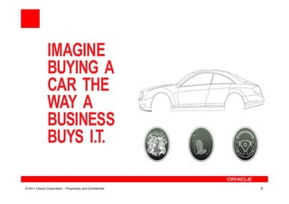 © 2011 Oracle Corporation – Proprietary and Confidential   8
 