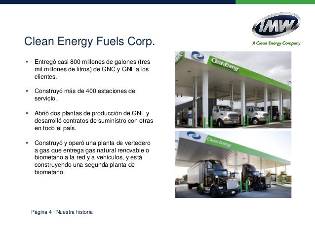 IMW Industries - Nuestra historia IMW Industries - Nuestra historia