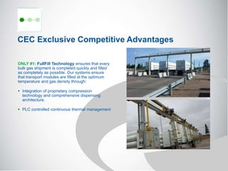 CEC Exclusive Competitive Advantages
ONLY #1: FullFill Technology ensures that every
bulk gas shipment is completed quickly and filled
as completely as possible. Our systems ensure
that transport modules are filled at the optimum
temperature and gas density through:
 Integration of proprietary compression
technology and comprehensive dispensing
architecture.
 PLC controlled continuous thermal management
 