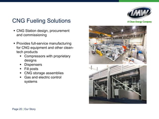  CNG Station design, procurement
and commissioning
 Provides full-service manufacturing
for CNG equipment and other clean-
tech products
 Compressors with proprietary
designs
 Dispensers
 Fill posts
 CNG storage assemblies
 Gas and electric control
systems
CNG Fueling Solutions
Page 20 | Our Story
 