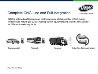 IMW is a Canadian Manufacturer best known as a global supplier of high-quality
compressed natural gas (CNG) fuelling station equipment and systems for a variety
of different market segments
Complete CNG Line and Full Integration
Commercial Transit Refuse Bulk Gas Transportation
Page 23 | Our Story
 