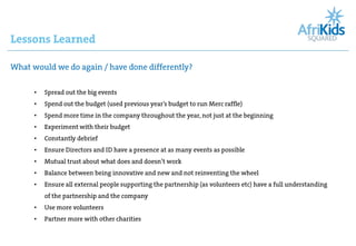 •
•
•
•
•
•
•
•
•


•
•
 