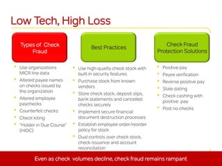 Combating Payments Fraud: How Well Are You Managing Your Company's Risk ...