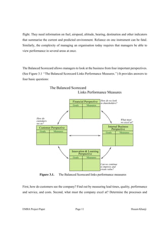 Corporate Performance Management | PDF