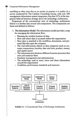 Corporate performance management how_to_build_a_better_organization ...