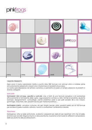 Ogni anno il nostro Laboratorio mette a punto oltre 200 formule con principi attivi e materie prime
accuratamente selezionati e dosati che si trasformano in prodotti di successo.
La nostra specializzazione nel settore cosmetico ci permette di avere un’ampia selezione di prodotti in
diverse categorie.
Trattamenti viso di base, specifici e anti-età: che si tratti di una formula semplice o di contrastare
efficacemente la formazione delle rughe, oggi possiamo contare su oltre 150 tipi di prodotto. Qualche
esempio: depigmentanti, camouflage, creme protettive solari e per pelli sensibili, BB e CC Cream,
gommage, maschere, sieri, prodotti tecnici per medicina estetica,…
Trattamenti corpo: emulsioni, schiume, olii, gel, fanghi, bende, solari, prodotti bebé, più di 100 formule
per rendere la pelle morbida, satinata, tonica o combattere l’antiestetica cellulite.
I nostri prodotti
skin care
Detergenza: oltre le bolle profumate, studiamo i preparati più delicati per rispettare tutti i tipi di pelle,
anche le più sensibili. Bagnoschiuma o docciaschiuma, riusciamo a formulare le differenti composizioni,
dalle più pratiche alle più affascinanti.
Toiletries
2003 2004 2005 2006 2007 2008
5
 
