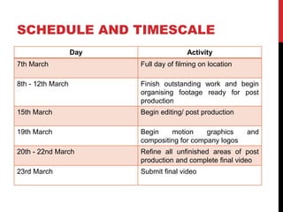 SCHEDULE AND TIMESCALE
Day Activity
7th March Full day of filming on location
8th - 12th March Finish outstanding work and begin
organising footage ready for post
production
15th March Begin editing/ post production
19th March Begin motion graphics and
compositing for company logos
20th - 22nd March Refine all unfinished areas of post
production and complete final video
23rd March Submit final video
 