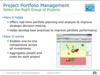 Corporate Portfolio Management with CA Clarity | PPT