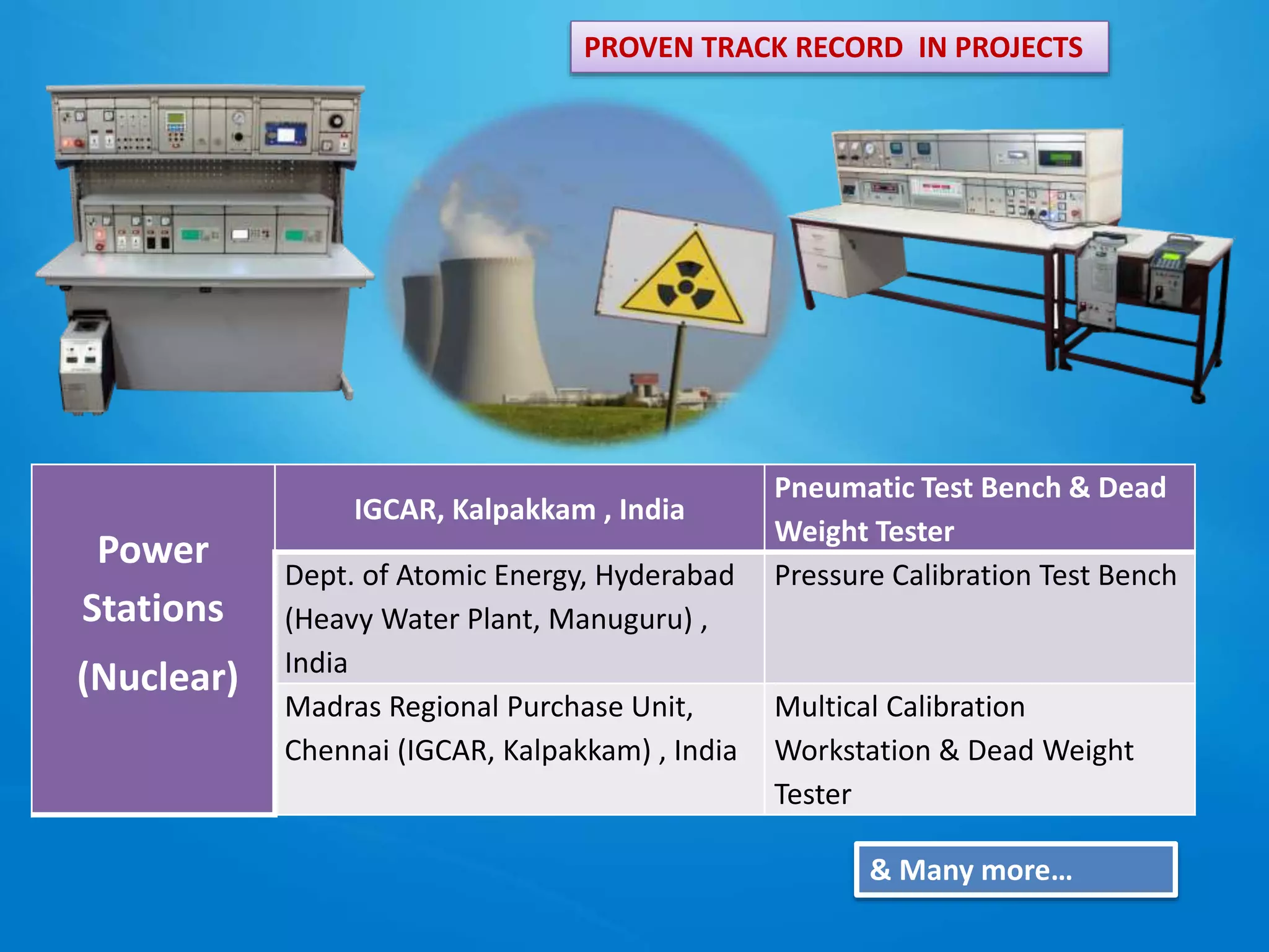 Power
Stations
(Nuclear)
IGCAR, Kalpakkam , India
Pneumatic Test Bench & Dead
Weight Tester
Dept. of Atomic Energy, Hyderabad
(Heavy Water Plant, Manuguru) ,
India
Pressure Calibration Test Bench
Madras Regional Purchase Unit,
Chennai (IGCAR, Kalpakkam) , India
Multical Calibration
Workstation & Dead Weight
Tester
PROVEN TRACK RECORD IN PROJECTS
& Many more…
 