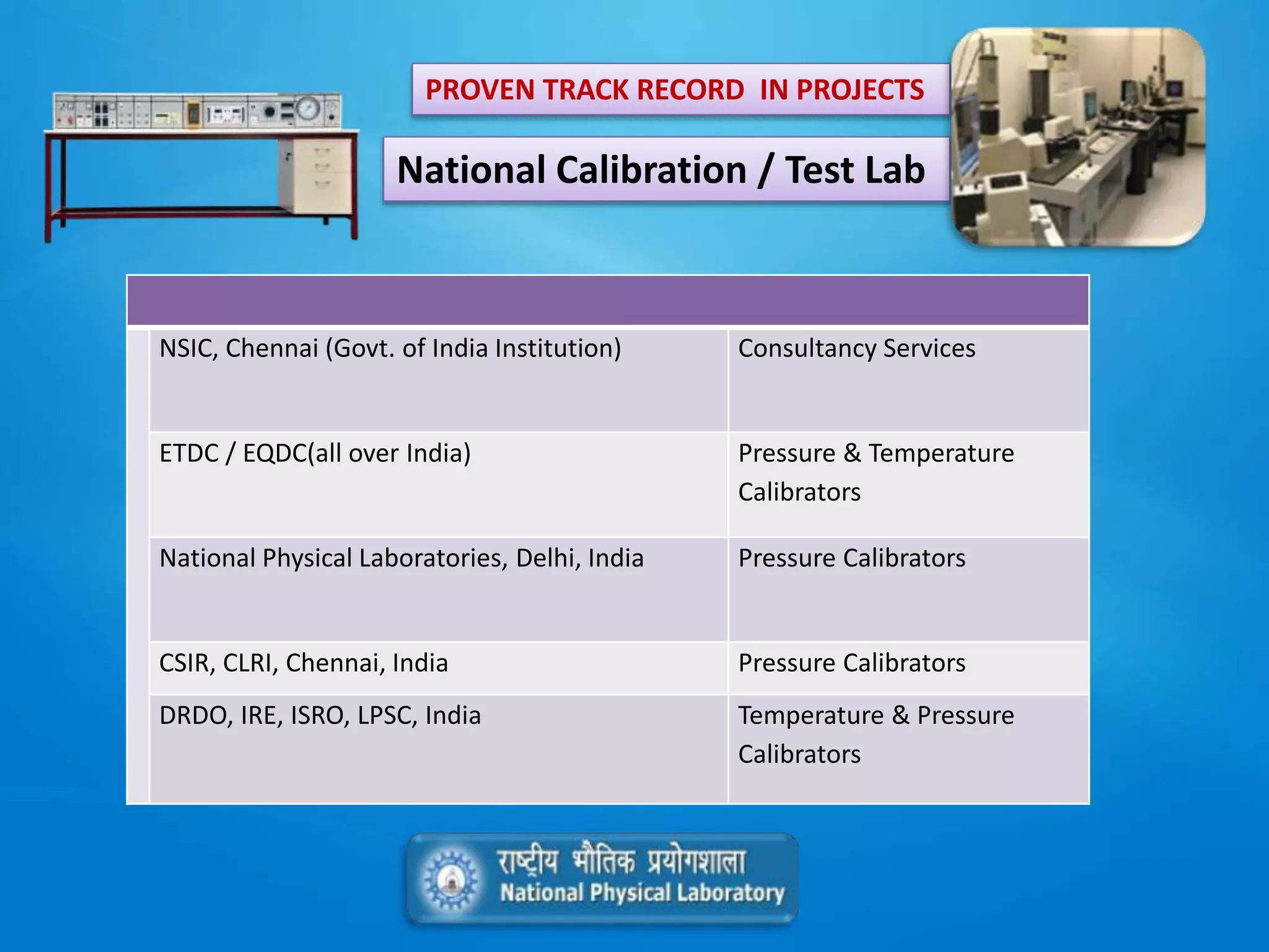 NSIC, Chennai (Govt. of India Institution) Consultancy Services
ETDC / EQDC(all over India) Pressure & Temperature
Calibrators
National Physical Laboratories, Delhi, India Pressure Calibrators
CSIR, CLRI, Chennai, India Pressure Calibrators
DRDO, IRE, ISRO, LPSC, India Temperature & Pressure
Calibrators
PROVEN TRACK RECORD IN PROJECTS
National Calibration / Test Lab
 