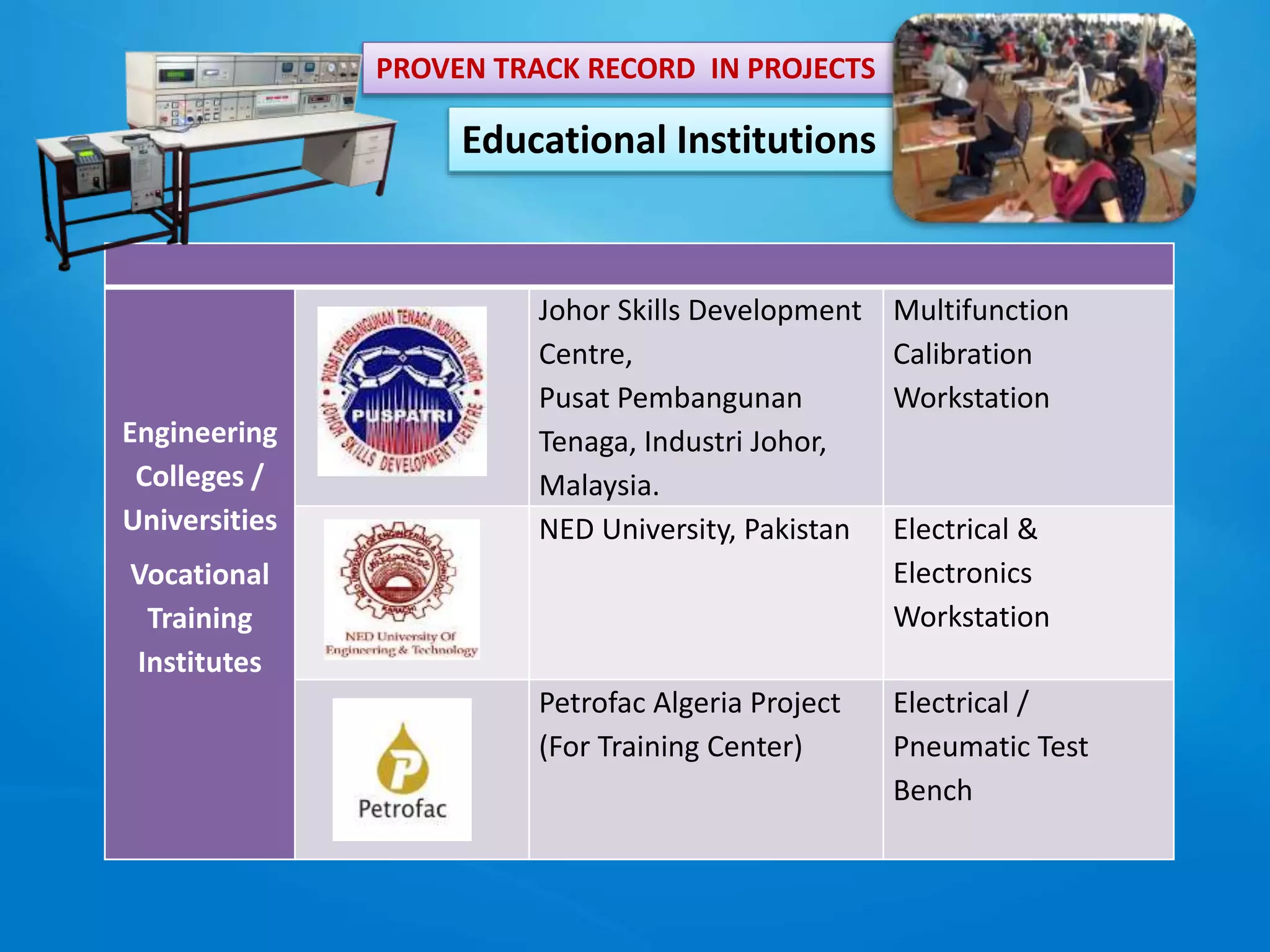 Engineering
Colleges /
Universities
Vocational
Training
Institutes
Johor Skills Development
Centre,
Pusat Pembangunan
Tenaga, Industri Johor,
Malaysia.
Multifunction
Calibration
Workstation
NED University, Pakistan Electrical &
Electronics
Workstation
Petrofac Algeria Project
(For Training Center)
Electrical /
Pneumatic Test
Bench
PROVEN TRACK RECORD IN PROJECTS
Educational Institutions
 