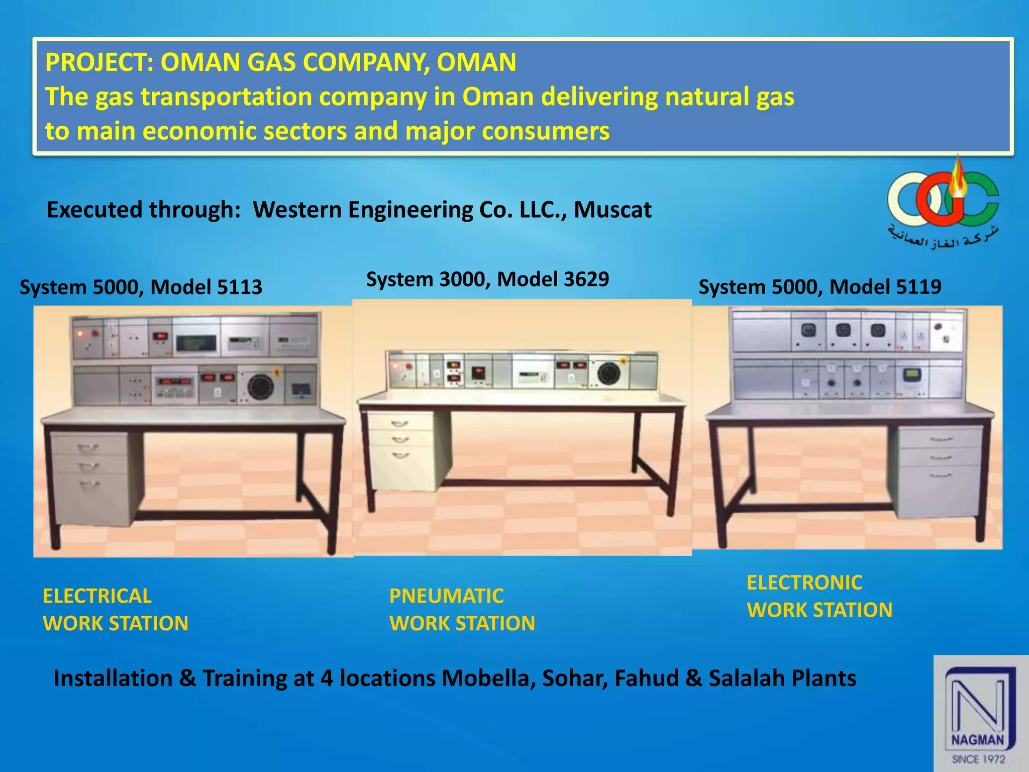 PROJECT: OMAN GAS COMPANY, OMAN
The gas transportation company in Oman delivering natural gas
to main economic sectors and major consumers
Executed through: Western Engineering Co. LLC., Muscat
System 5000, Model 5113 System 3000, Model 3629
ELECTRICAL
WORK STATION
System 5000, Model 5119
ELECTRONIC
WORK STATION
PNEUMATIC
WORK STATION
Installation & Training at 4 locations Mobella, Sohar, Fahud & Salalah Plants
 