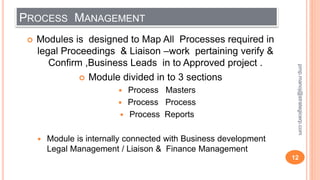 PROCESS MANAGEMENT
 Modules is designed to Map All Processes required in
legal Proceedings & Liaison –work pertaining verify &
Confirm ,Business Leads in to Approved project .
 Module divided in to 3 sections
 Process Masters
 Process Process
 Process Reports
 Module is internally connected with Business development
Legal Management / Liaison & Finance Management
12
pmp.manoj@strategicerp.com
 
