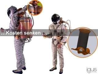 …Kosten senken …
 