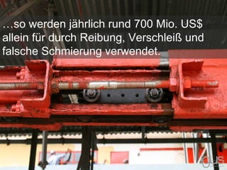 …so werden jährlich rund 700 Mio. US$
allein für durch Reibung, Verschleiß und
falsche Schmierung verwendet.
 