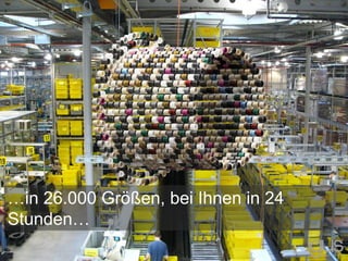 …in 26.000 Größen, bei Ihnen in 24
Stunden…
 