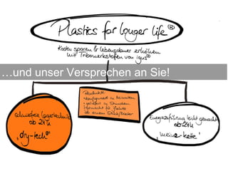 …und unser Versprechen an Sie!
 