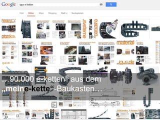 …90.000 e-ketten® aus dem
„meine-kette“-Baukasten…
 