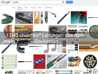 …1.040 chainflex® Leitungen aus dem
„meine-kette“-Baukasten…
 