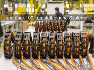 …und über 100 komplett eigene Systeme…
 