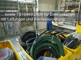 …sowie TS16949:2009 für Energieketten
mit Leitungen und Konfektionierung…
 