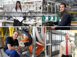 …Ausbildungs- & Studienplätzen.
 