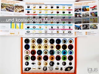 …und kostenlosen Mustern…
 