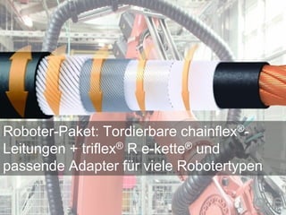 Roboter-Paket: Tordierbare chainflex®-
Leitungen + triflex® R e-kette® und
passende Adapter für viele Robotertypen
 