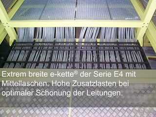 Extrem breite e-kette® der Serie E4 mit
Mittellaschen. Hohe Zusatzlasten bei
optimaler Schonung der Leitungen.
 