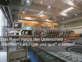 Das Paket macht den Unterschied –
chainflex®-Leitungen und igus® e-ketten®
 
