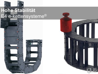 Hohe Stabilität
E4 e-kettensysteme®
 