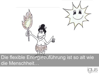 Die flexible Energiezuführung ist so alt wie
die Menschheit…
 