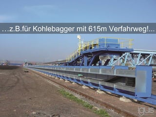 …z.B.für Kohlebagger mit 615m Verfahrweg!...
 