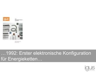 …1992: Erster elektronische Konfiguration
für Energieketten…
 