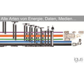 Alle Arten von Energie, Daten, Medien…
 