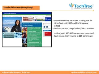 Standard Chartered(Hong Kong)




                                 - Launched Online Securities Trading site for
                                   HK in Sept end 2007 and for Singapore
                                   in2011
                                 - In six months of usage had 48,000 customers

                                   on-line, with 360,000 transactions per month
                                 - Peak transaction volume at 115 per minute




onDemand eBusiness Solutions                         ondemand@techtreeit.com
 