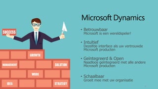 • Betrouwbaar
Microsoft is een wereldspeler!
• Intuïtief
Dezelfde interface als uw vertrouwde
Microsoft producten
• Geïntegreerd & Open
Naadloos geïntegreerd met alle andere
Microsoft producten
• Schaalbaar
Groeit mee met uw organisatie
6
 