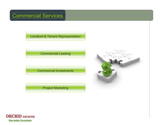 Commercial Services


      Landlord & Tenant Representation




            Commercial Leasing




          Commercial Investments




             Project Marketing
 