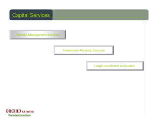 Capital Services


 Portfolio Management Services



                                 Investment Advisory Services



                                                      Large Investment Acquisition
 