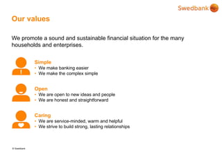 © Swedbank
Our values
We promote a sound and sustainable financial situation for the many
households and enterprises.
Simple
• We make banking easier
• We make the complex simple
Open
• We are open to new ideas and people
• We are honest and straightforward
Caring
• We are service-minded, warm and helpful
• We strive to build strong, lasting relationships
 