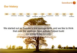 © Swedbank
Our history
Jordbrukskassan Föreningsbanken Sparbanken
Sverige
IPO
Föreningsbanken
IPO
Sparbanken Sverige
Föreningssparbanken Hansabank Swedbank TAZ
- Kommerzbank
1820 1915 1991 1992 1994 1995 1997 2005 2006 2007
We started out as Sweden’s first savings bank, and we like to think
that over the years we have actively helped build
our present-day society.
 